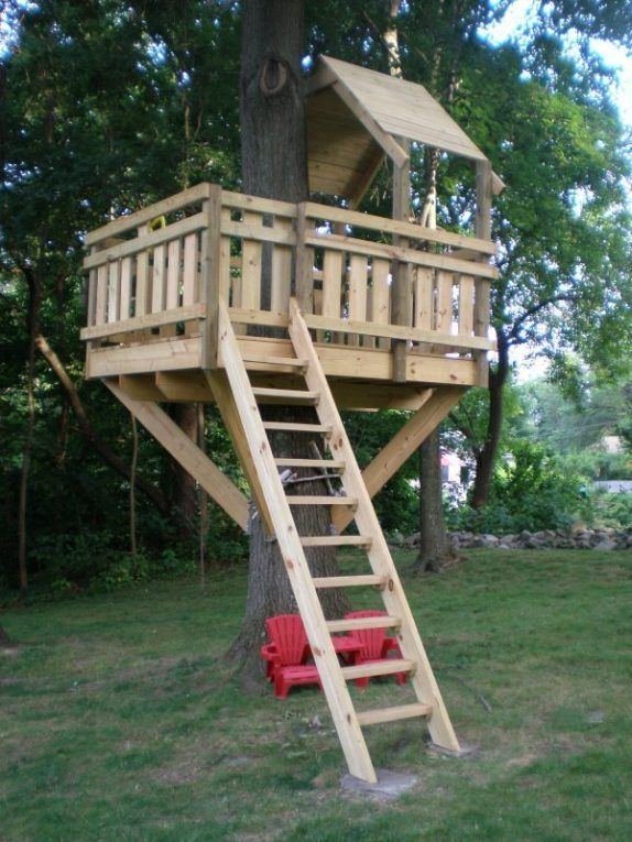 simple treehouse plans tree house designs