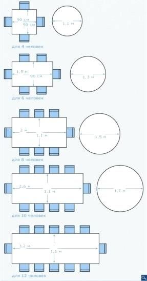 dining room tables for 12 Dining Tables: awesome large dining table seats 12  Large Round Table