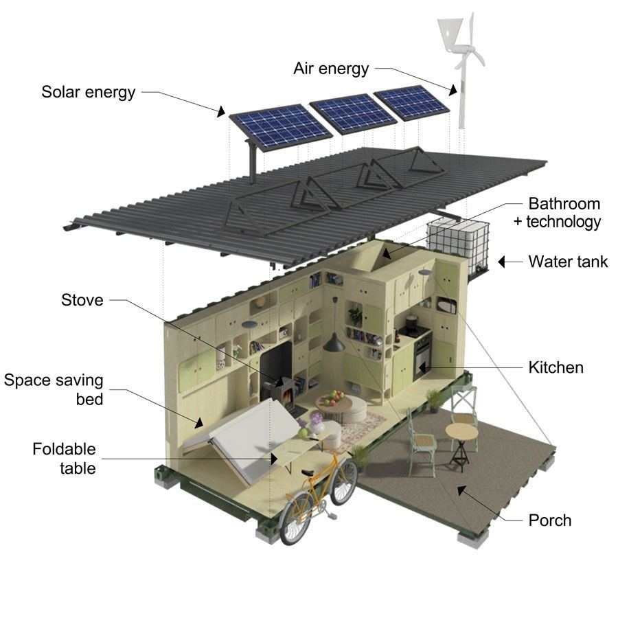 Container Floor Plan