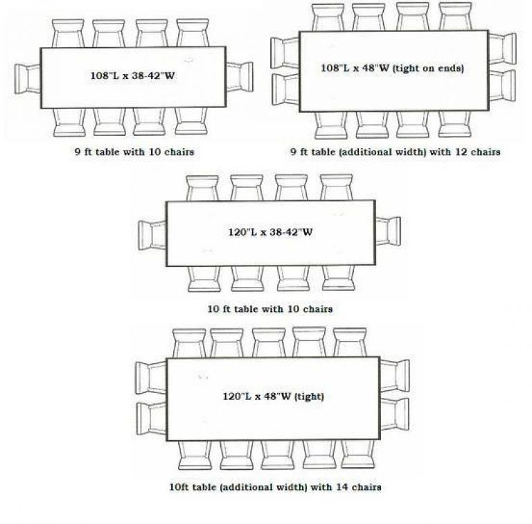 seat dining table dimensions