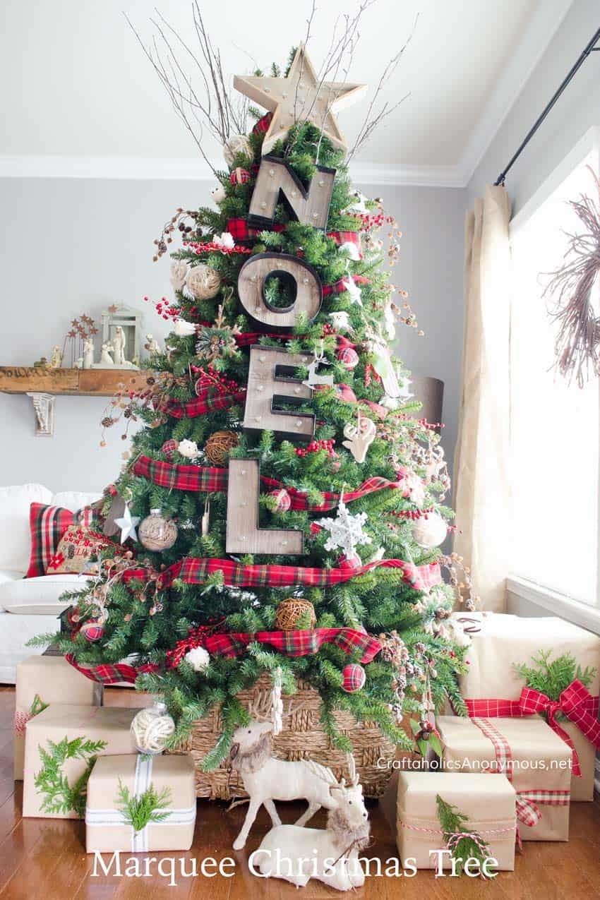 Smallest Christmas Decorating Ideas For Wreaths Rated 86 from 100 by 258  users; Smallest ideas