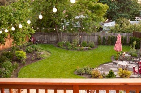 Create Backyard Landscape Design Inviting 20 Awesome Landscaping Ideas For  Your Pinterest 2